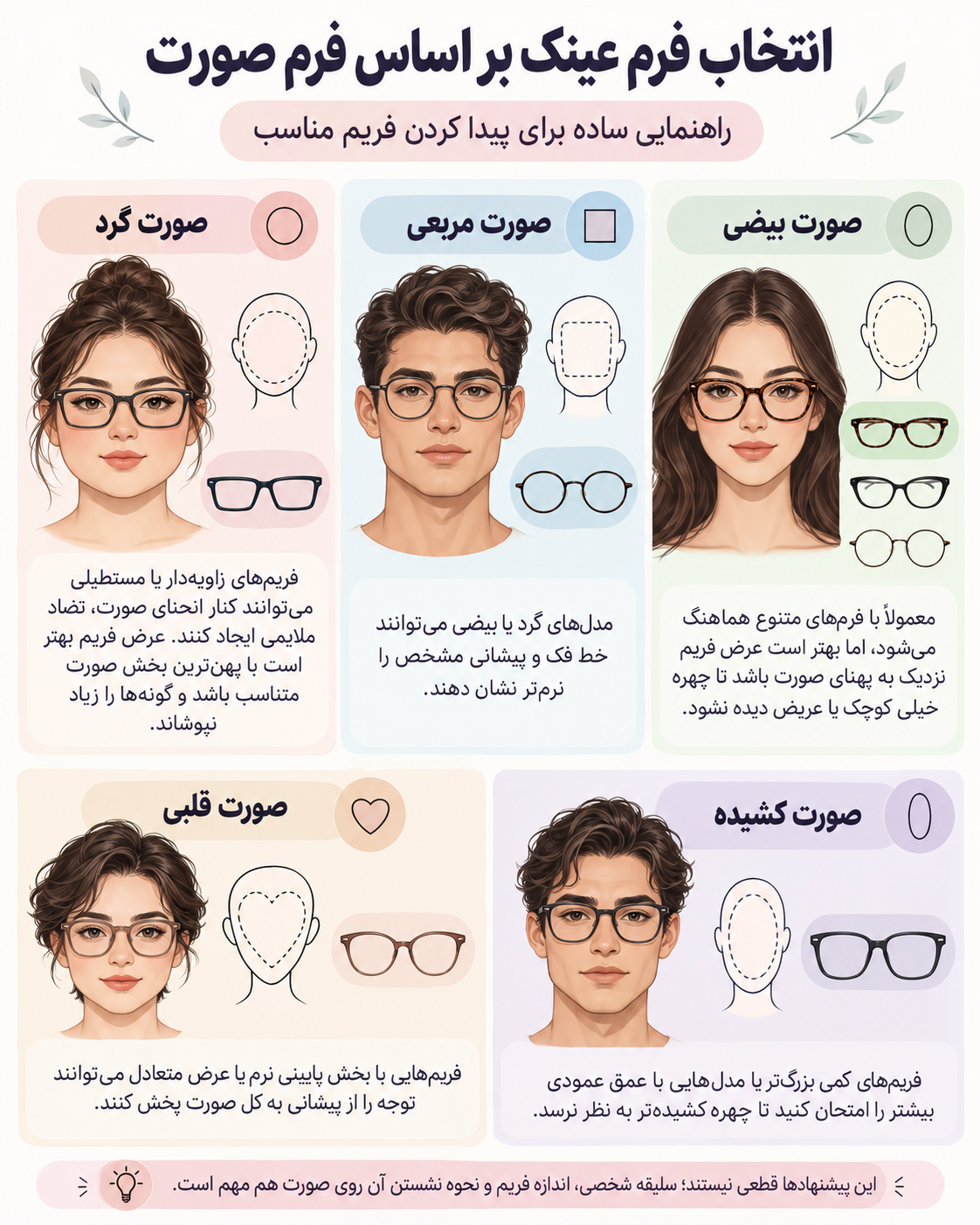 راهنمای انتخاب فریم عینک بر اساس فرم صورت